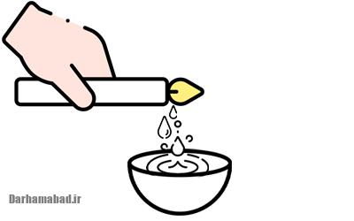 تصویر شمع
