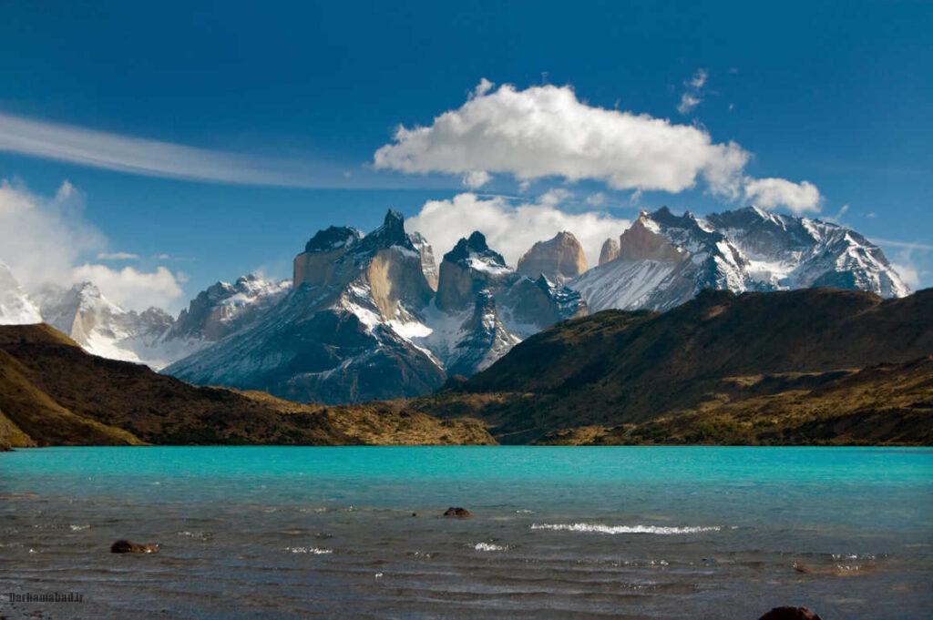 عکس کوهستان شیلی عکس کوهستان شیلی