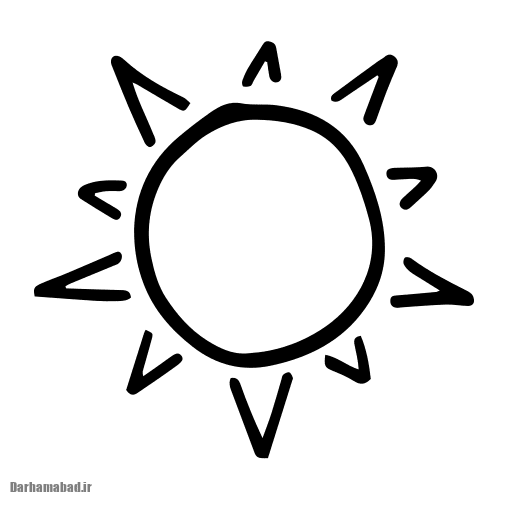 شکل دیده شده در ظرف آب