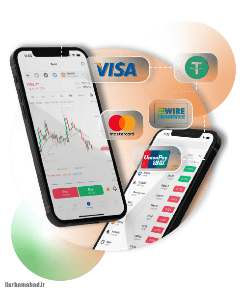 همهچیز درباره بروکر AUS Global | بررسی کامل برای کاربران ایرانی همهچیز درباره بروکر AUS Global | بررسی کامل برای کاربران ایرانی