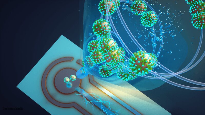 پایش لحظه_ای پاسخ بیمار به درمان با حسگرهای زیستی.