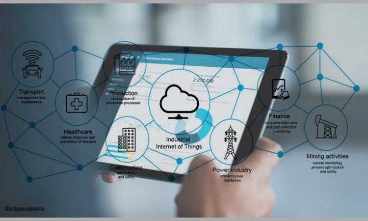 استفاده از اینترنت اشیاء (IoT) در پایش عملکرد ماشین آلات