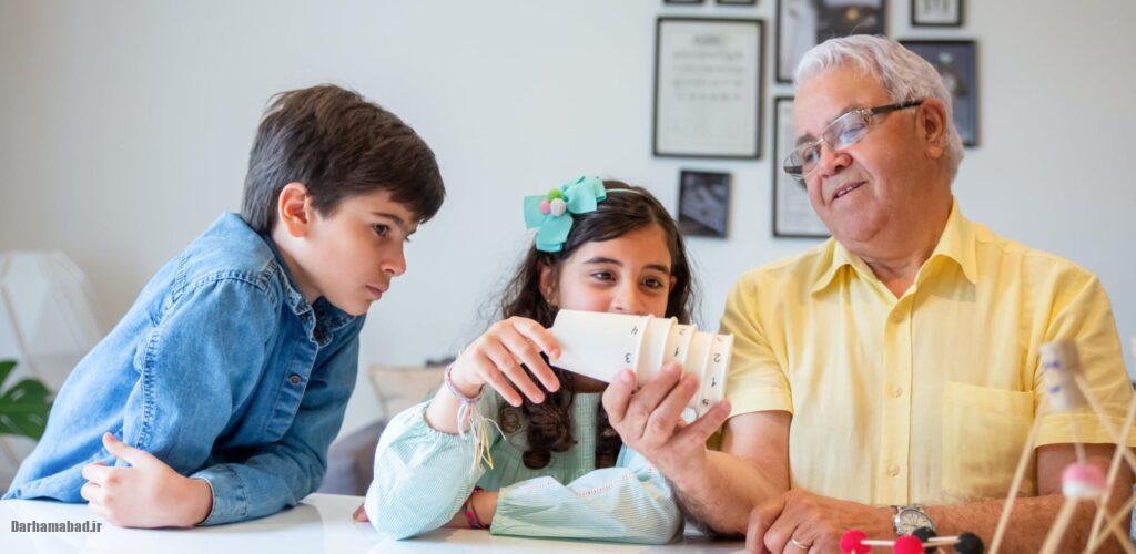 تعادل استفاده از رسانه‌ها در خانواده 