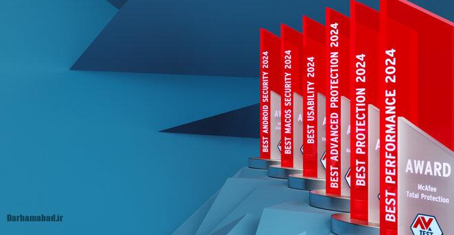 ویروسی شدن کامپیوتر