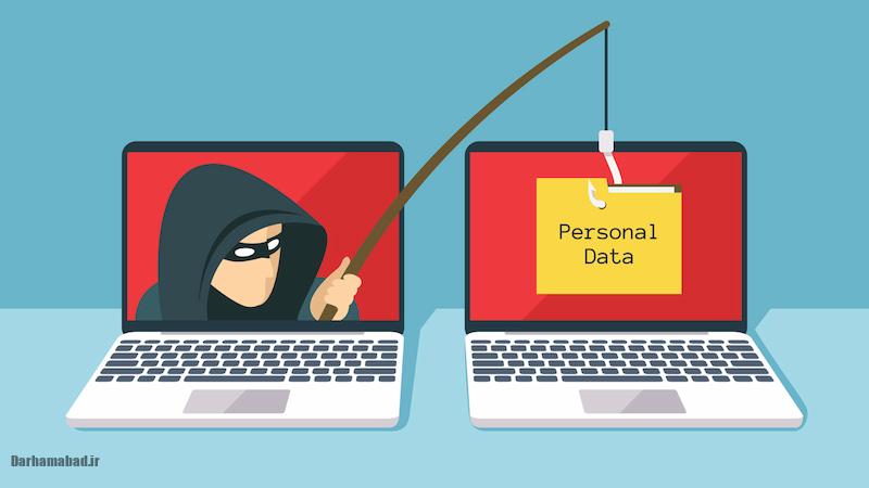 ویروسی شدن کامپیوتر