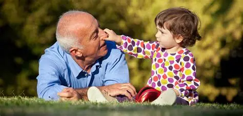 فرزندـوالدی