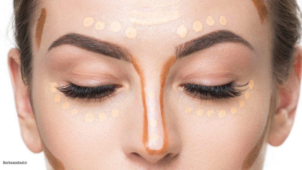 کالر آنالیز رنگ پوست