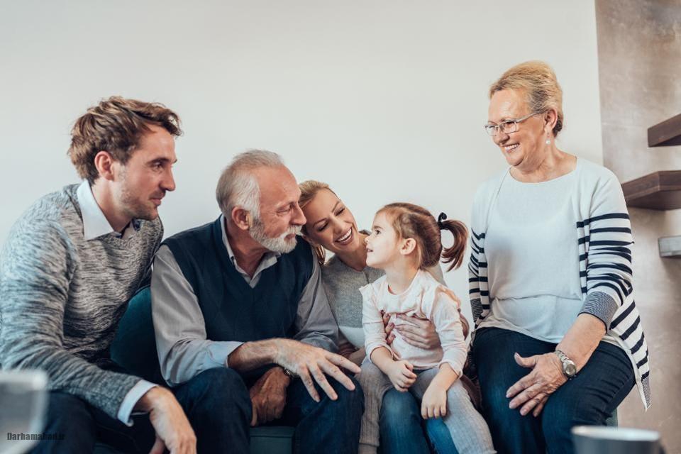 مرزهای شخصی