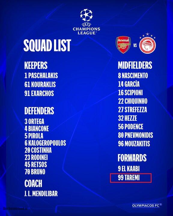 فهرست بازیکنان بازی المپیاکوس و آرسنال