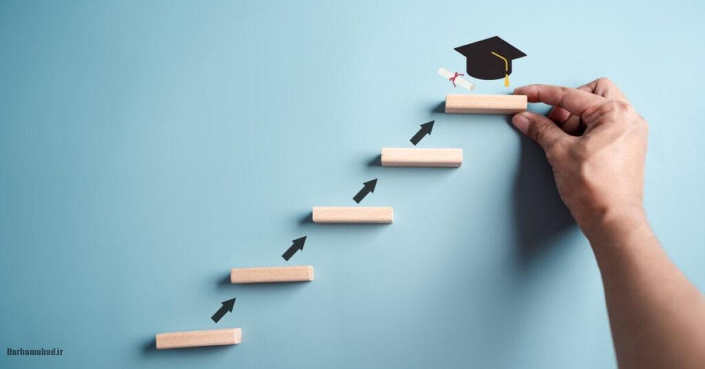 افراد موفق افراد موفق