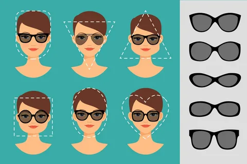 راهنمای انتخاب عینک