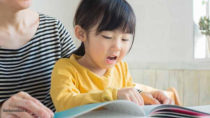 آموزش الفبا