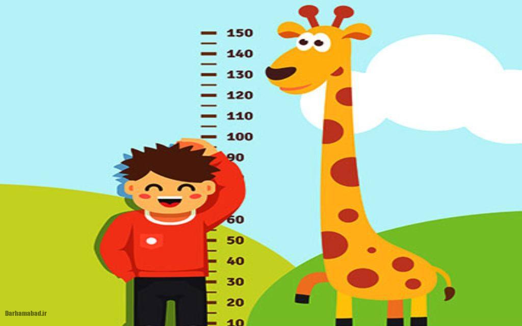 اندازه گیری