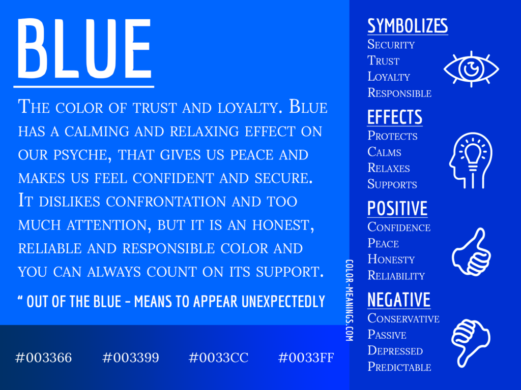 Blue color personality شخصیت شناسی رنگ آبی