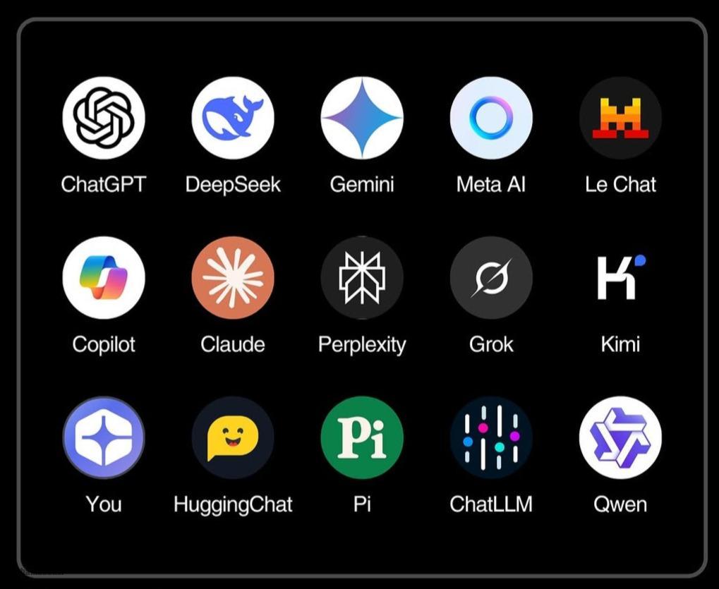 لیست چت بات ها