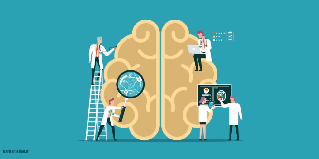 خودآگاهی خودآگاهی