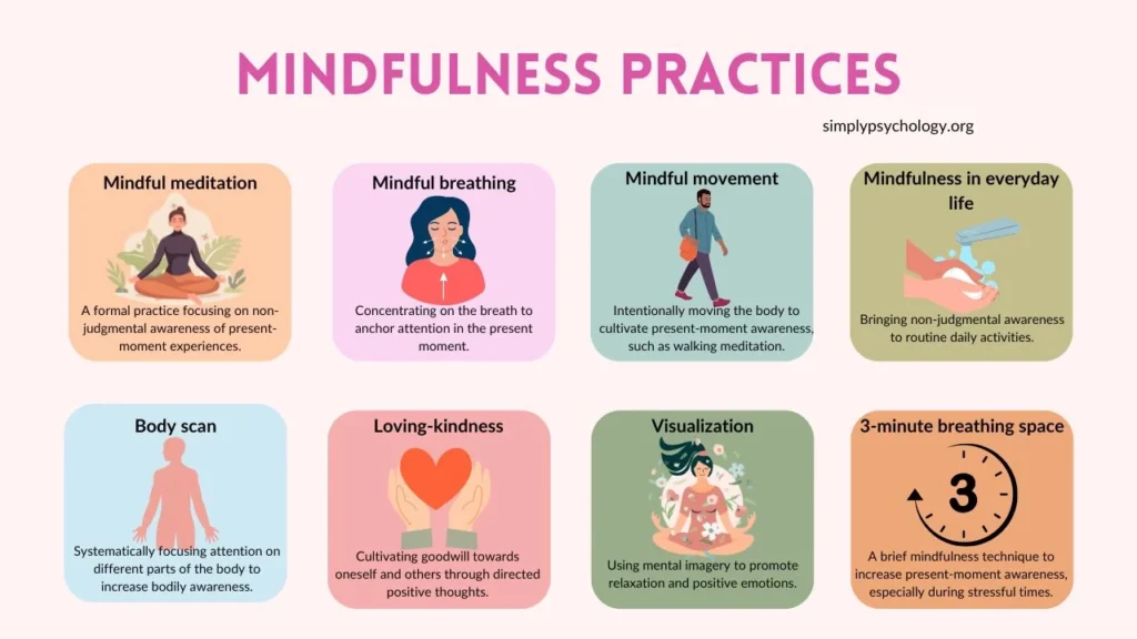 Mindfulness practice مدیتیشن