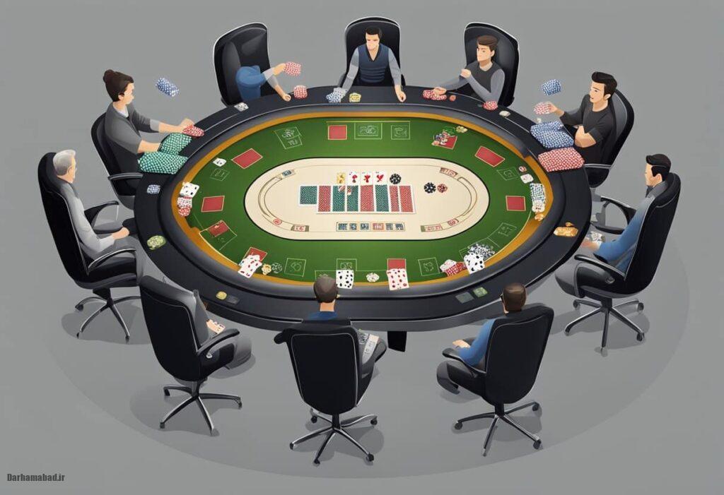 Mixed games بازیهای ترکیبی