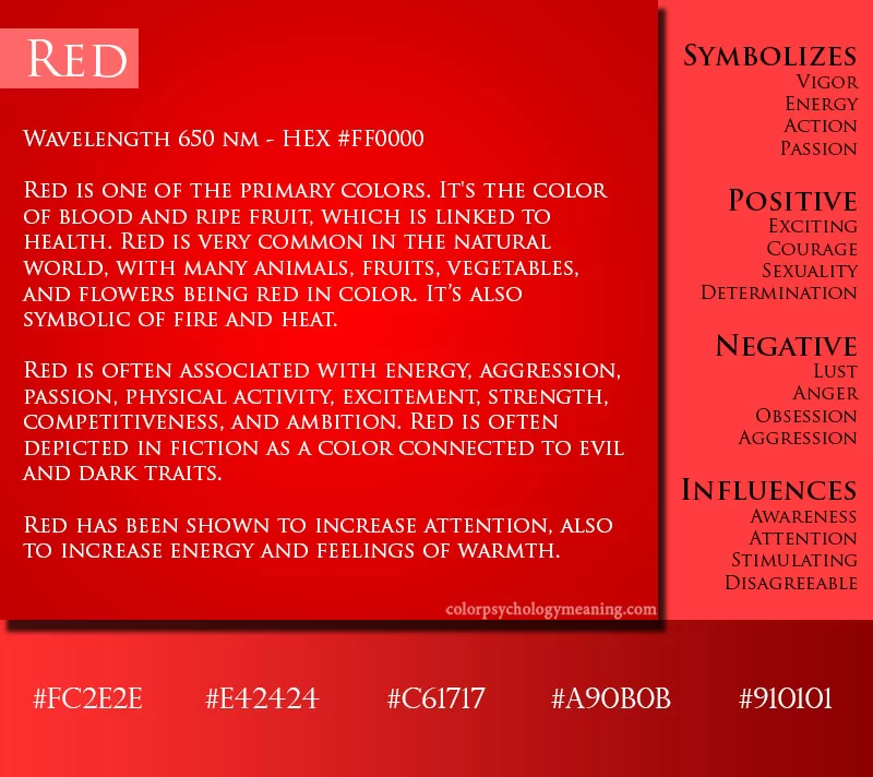 Red color personality شخصیت شناسی رنگ قرمز