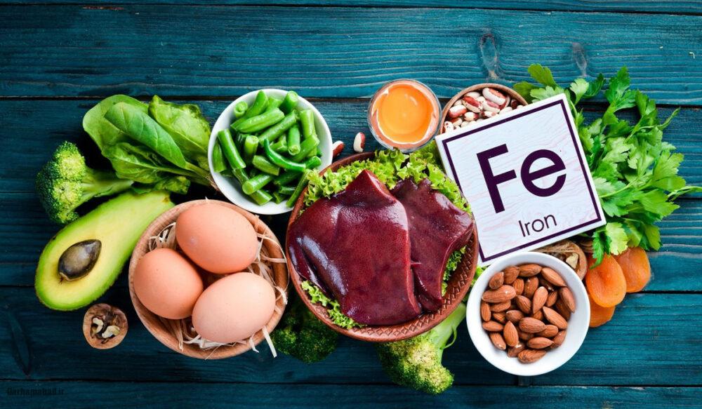 غذا برای کمخونی