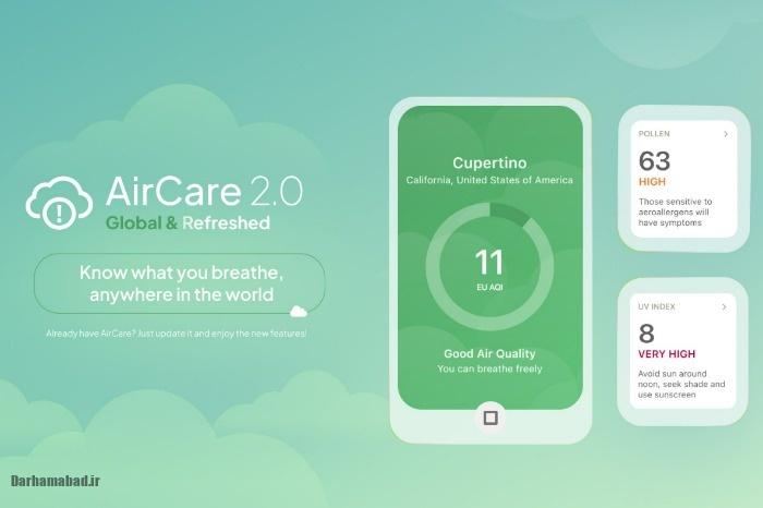 شاخص آلودگی هوا شاخص آلودگی هوا