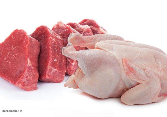 قیمت گوشت و مرغ