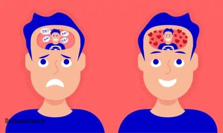 گفت و گوی درونی