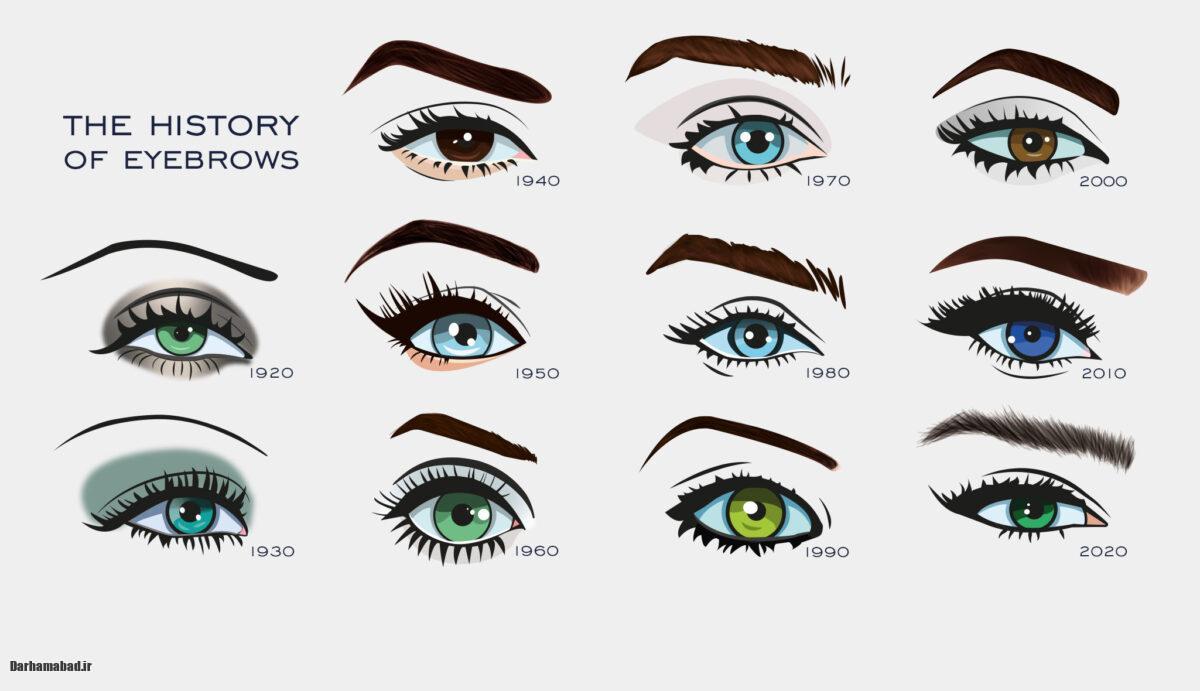 مدل ابرو طبیعی