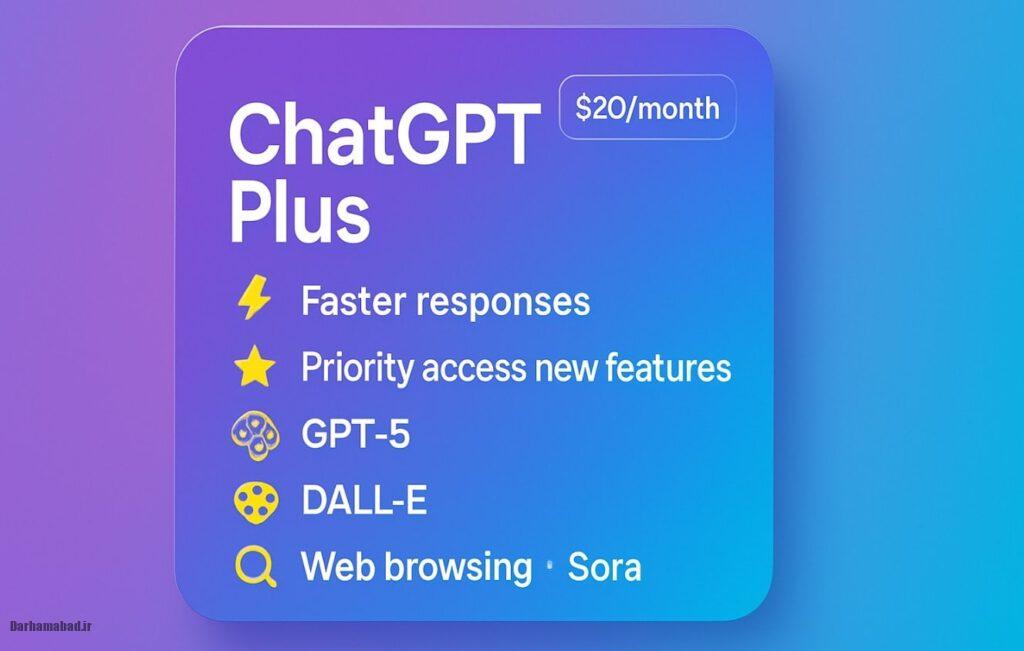 ChatGPT Plus چیست؟ ChatGPT Plus چیست؟