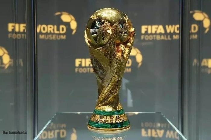 قرعه‌کشی جام جهانی 2026